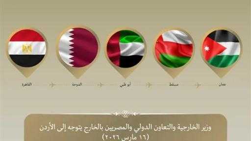 سياسة وبرلمان